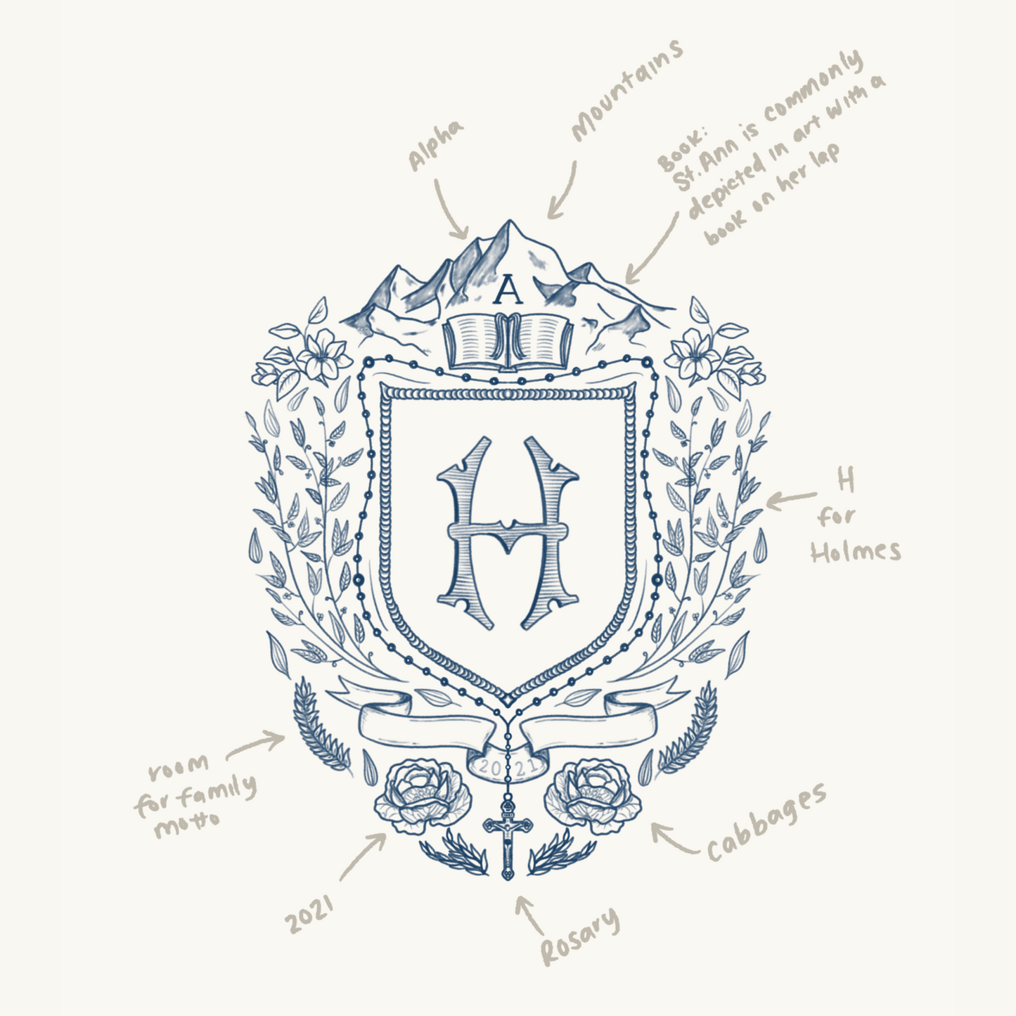 Custom Family Crest Design